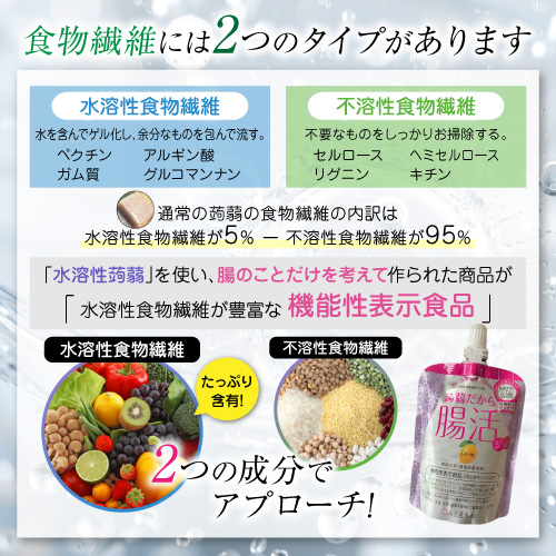 【プレゼント付】腸の働きを整え「食べて、出す」★機能性表示食品≪蒟蒻だから 腸活ジュレ≫30個セット