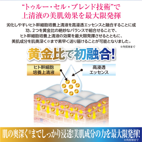 【お試し購入／10％OFF】細胞レベルで若返る！再生医療から生まれた最先端セラム★日本幹細胞化粧品評価機構認定≪セリスタ 幹細胞セラム≫1本