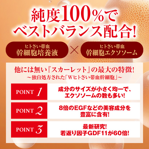 【80％OFF】通常の60倍の若返り因子！最先端美容成分エクソソームとヒト幹細胞を配合≪スカーレット プレミアムリバイタリスタ≫1本