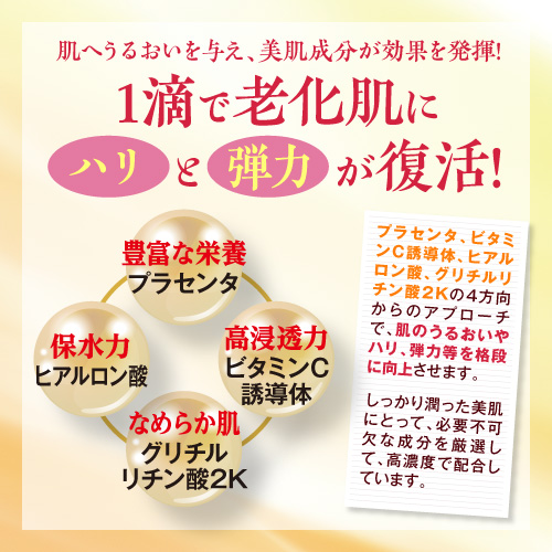 【お試し購入/20%OFF】シワ・シミ・くすみを劇的に改善!最高品質の北海道産馬プラセンタ美容液≪Hプラエッセンス≫1本30ml