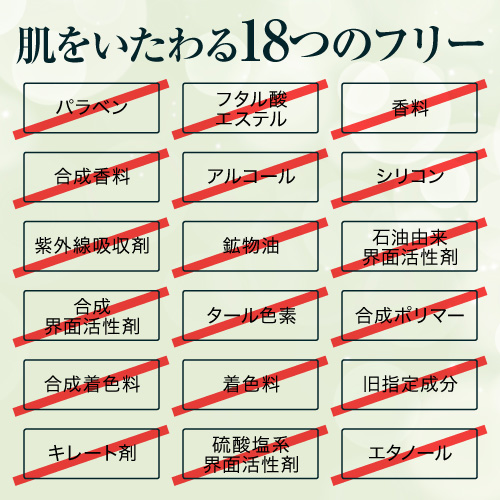 【82％OFF】シワ・シミ・たるみの3つの悩みをケアする最先端テロメア活性美容液≪リリーフ ファイニストセラム≫１本