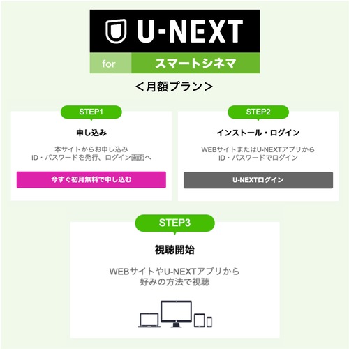 話題の動画も見放題！ U-NEXT for スマートシネマ